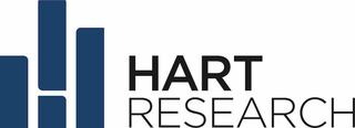 Hart Research Associates